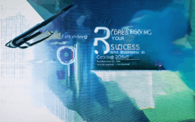 Unveiling Cutting-Edge Business Ideas: Future-Proofing Your Success in 2025 and Beyond