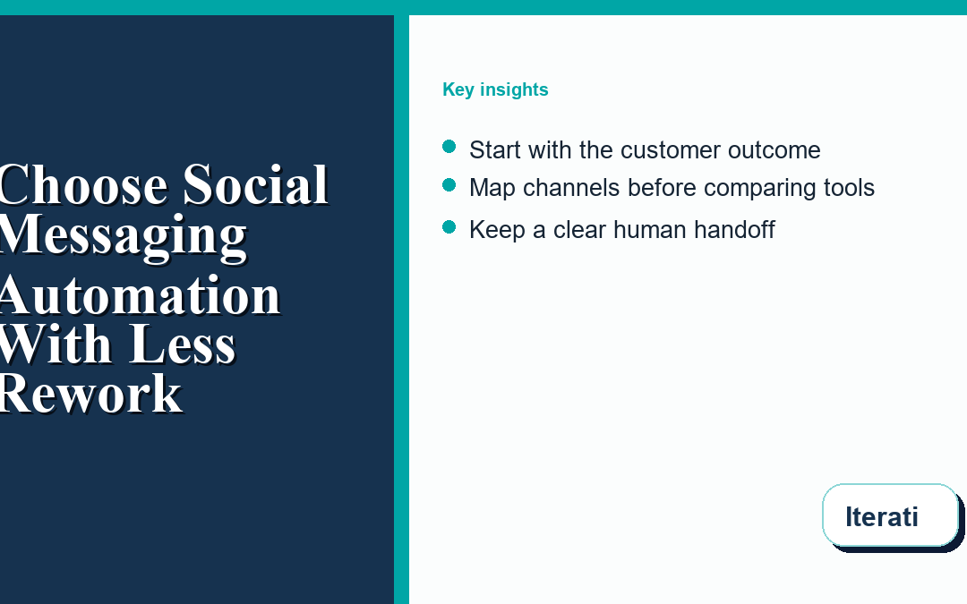 How Small Teams Can Choose Social Messaging Automation