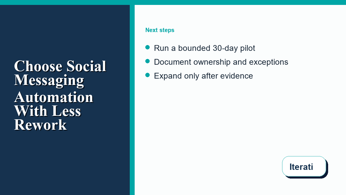Thirty-day social messaging automation pilot scorecard covering response quality, handoff, cost, and measurable outcomes.