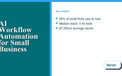 How AI Workflow Automation Is Changing Small Business Operations in 2026
